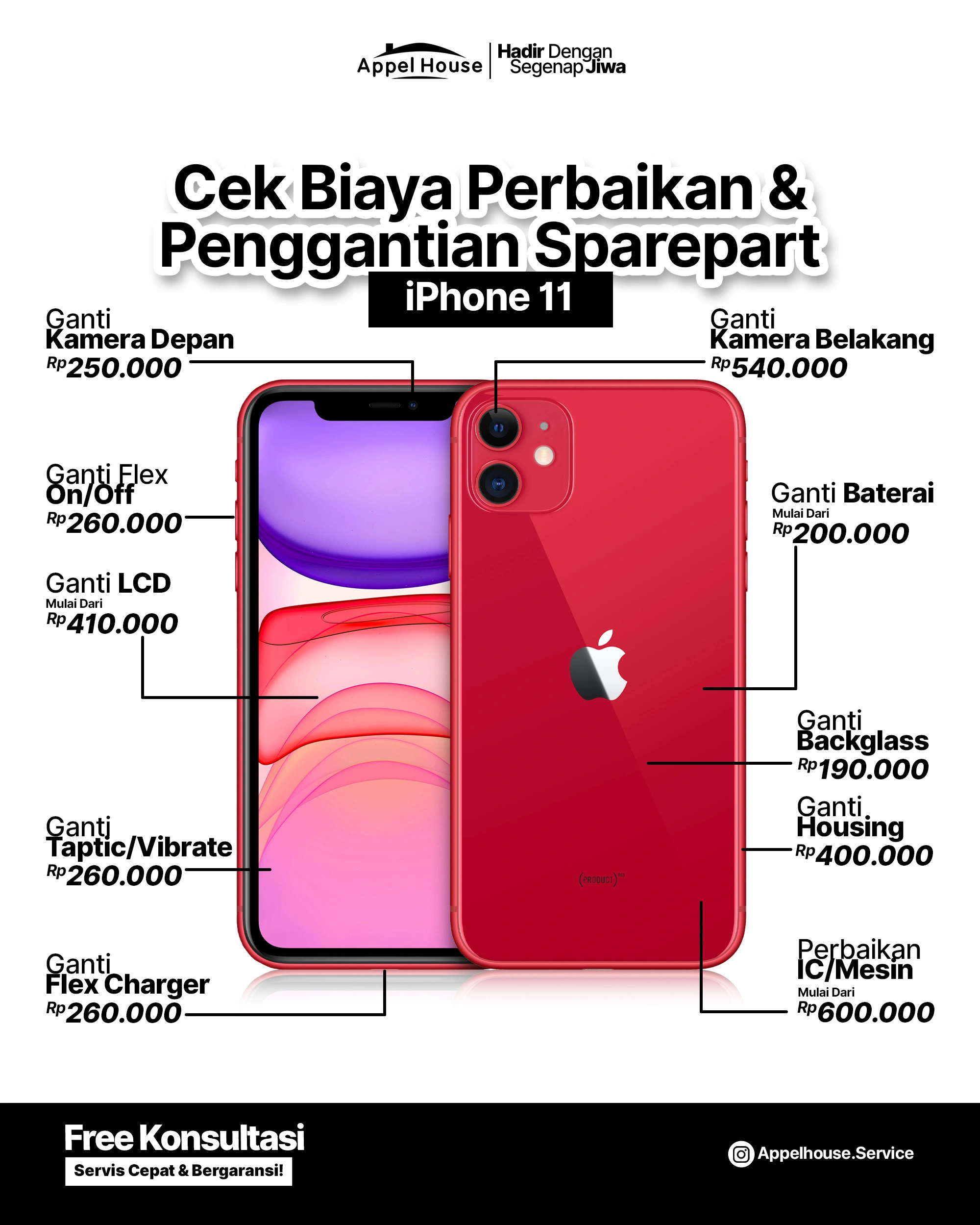 Cek Biaya Service iPhone 11 Terbaru : Transparan & Terjangkau