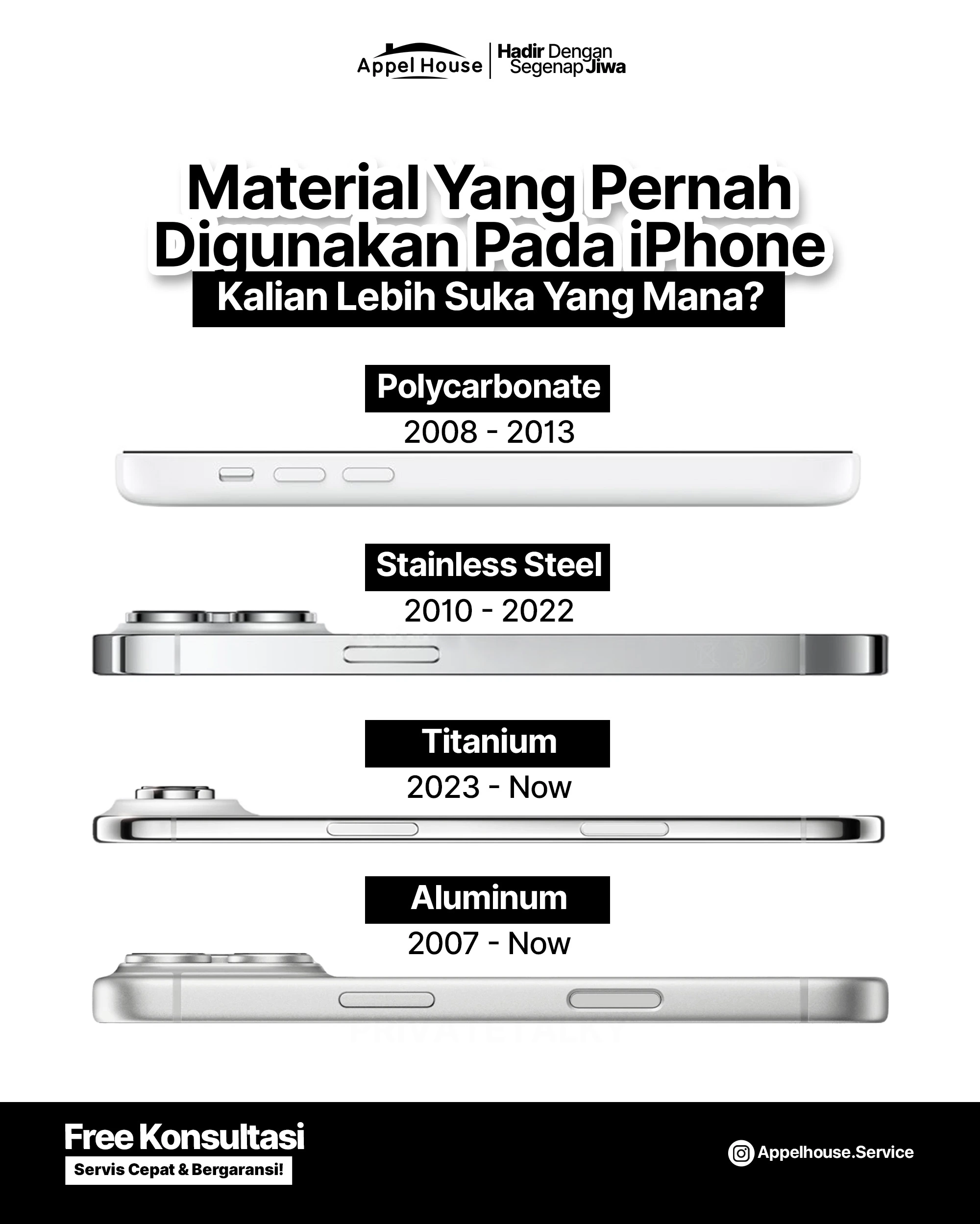Material yang Digunakan iPhone dari Masa ke Masa