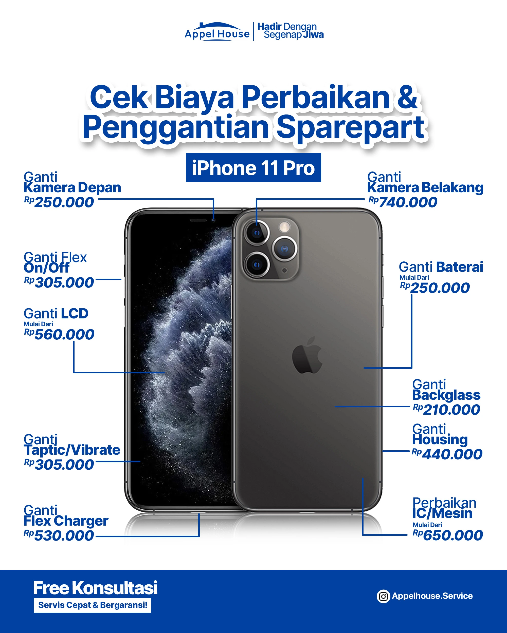 Biaya Service iPhone 11 Pro Terbaru 2026: Estimasi Lengkap