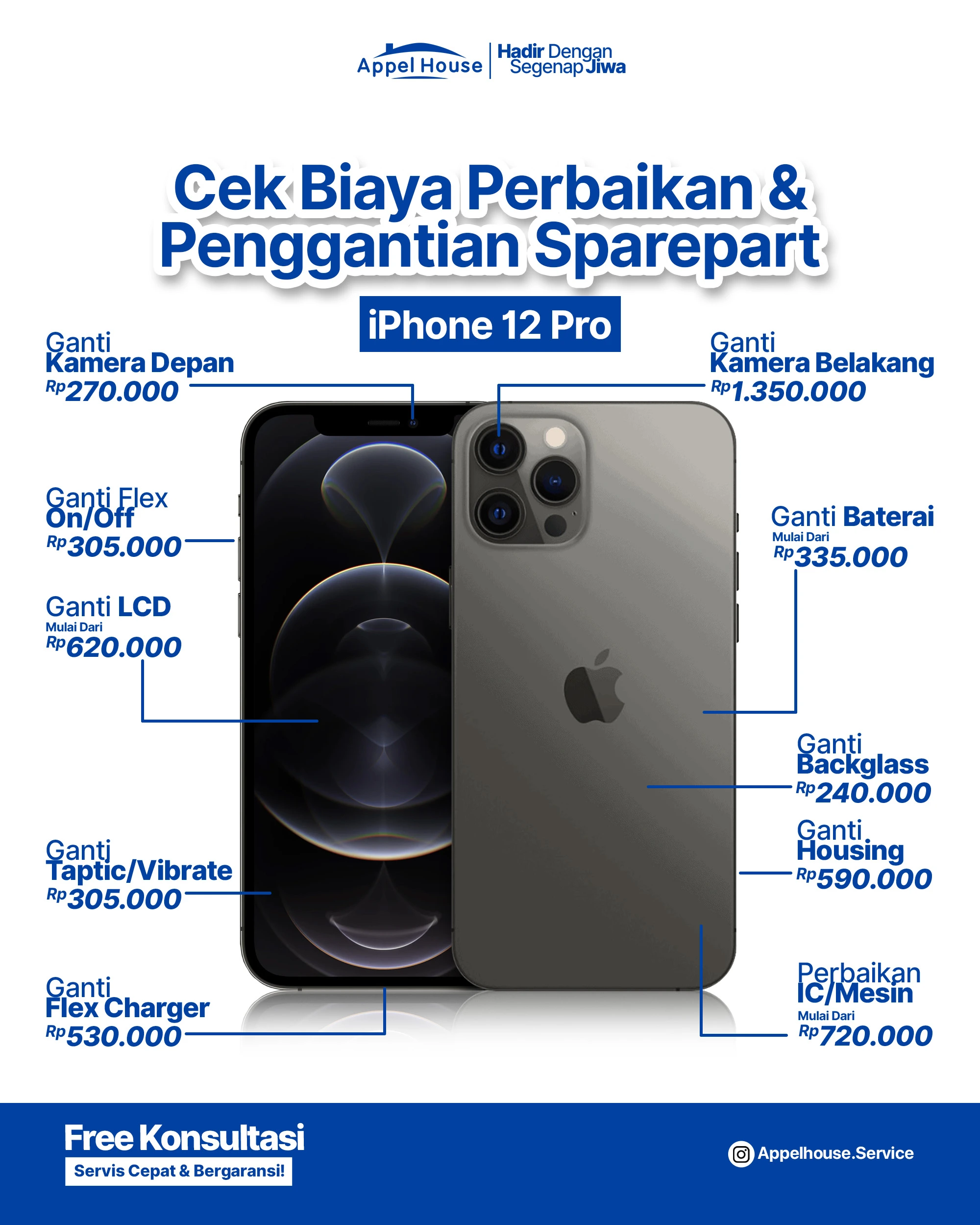 Biaya Service iPhone 12 Pro Terbaru 2026: Estimasi Lengkap