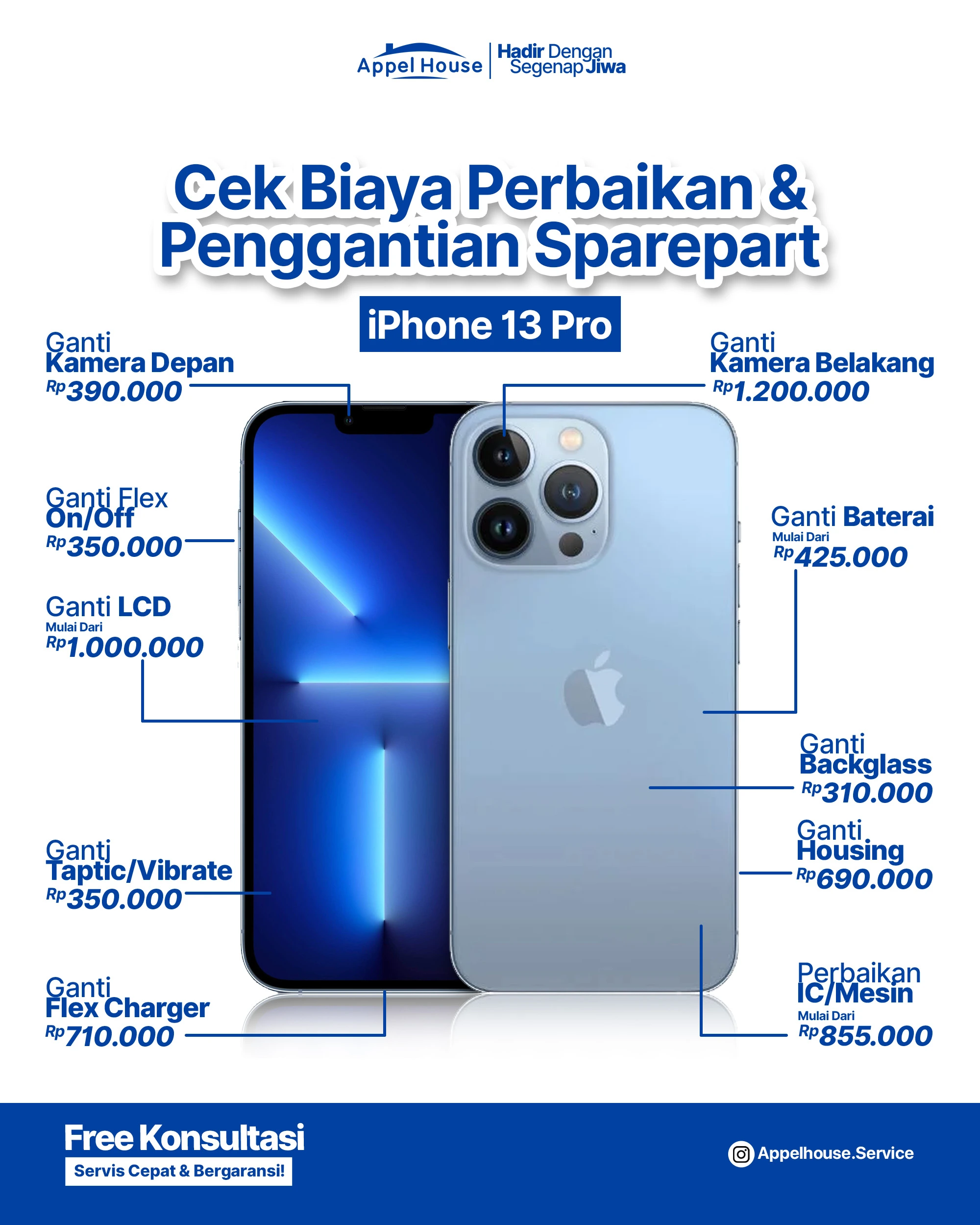 Biaya Service iPhone 13 Pro Terbaru 2026: Estimasi Lengkap