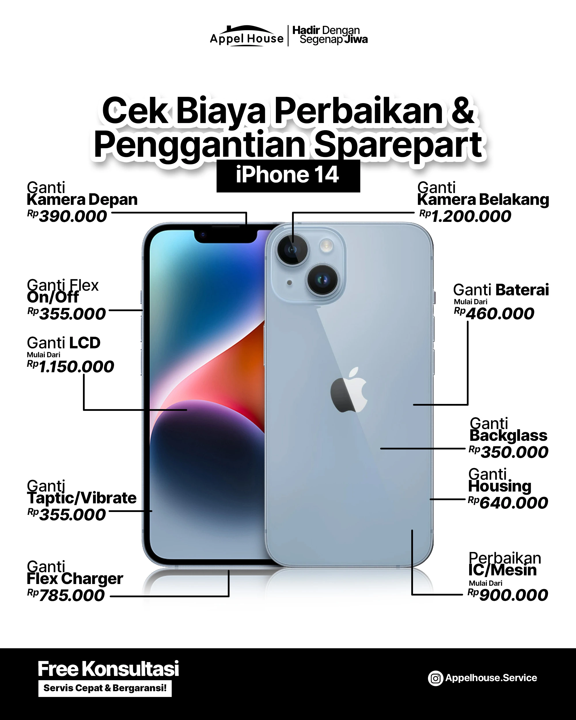 Cek Biaya Service iPhone 14: Rincian Lengkap