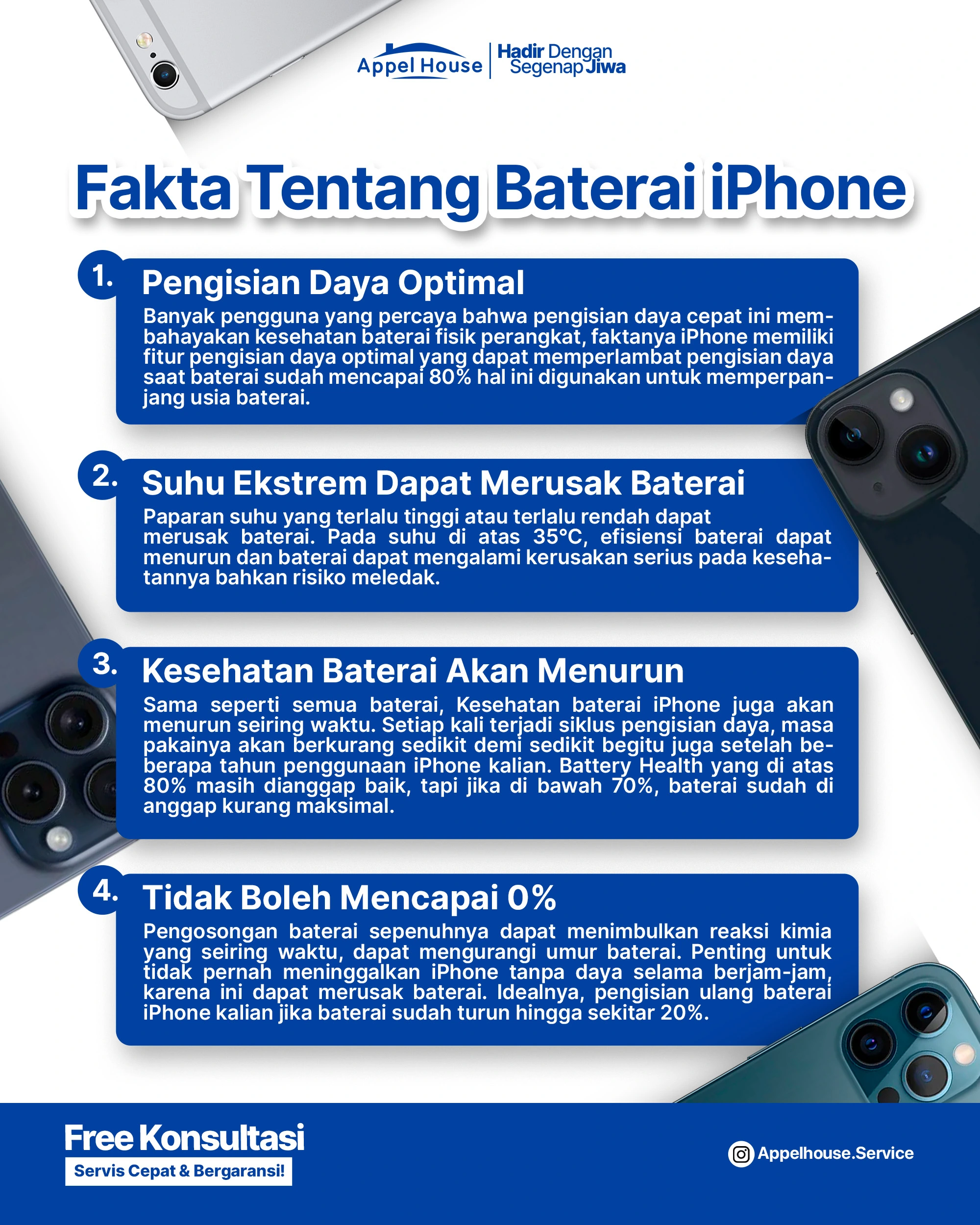 Fakta Tentang Baterai iPhone yang Wajib Kamu Tahu