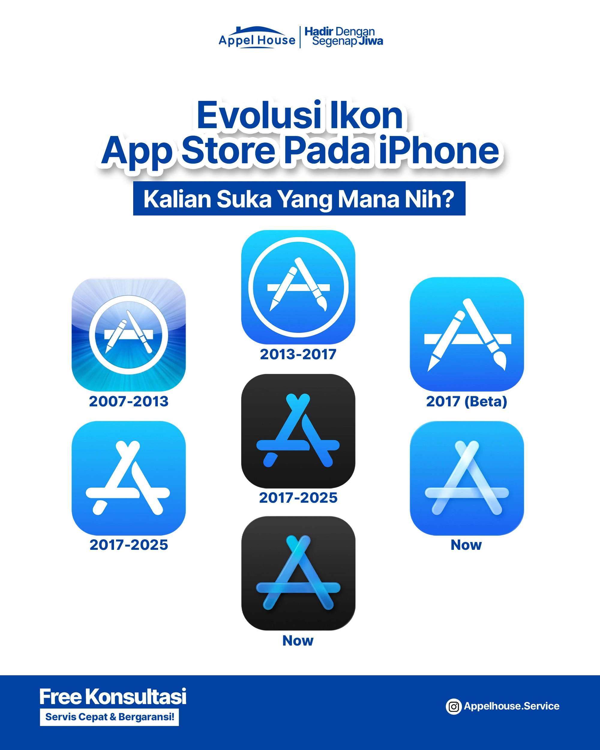 Mengenal App Store di iPhone: Fungsi, Fitur, & Cara